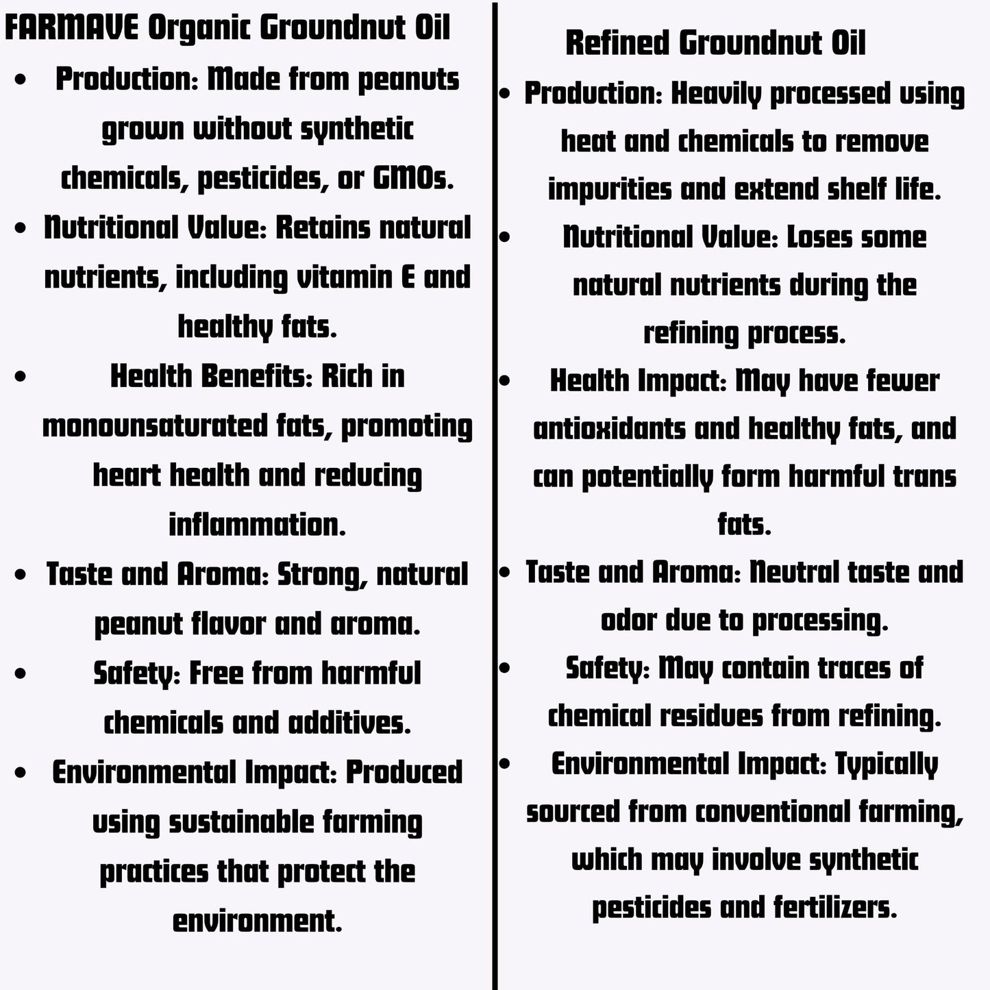 Farmave cold pressed grundnut oil